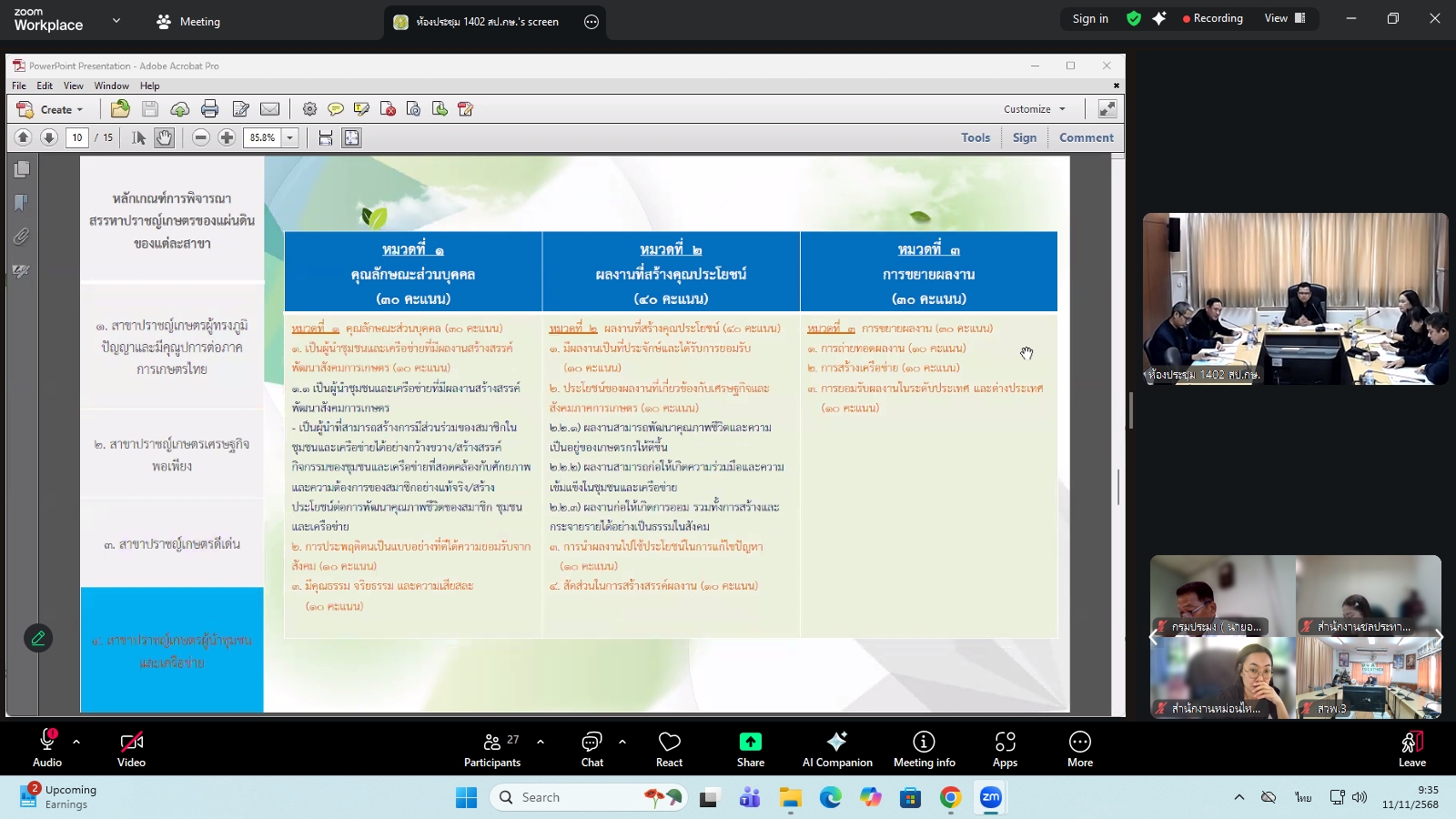title - ผู้ตรวจราชการ ส.ป.ก. ร่วมประชุมคณะทำงานสรรหาปราชญ์เกษตรของแผ่นดินระดับเขต ประจำปี 2569 เขตตรวจราชการที่ 11 ผ่านระบบประชุมทางไกลออนไลน์ โดย Application Zoom Meeting